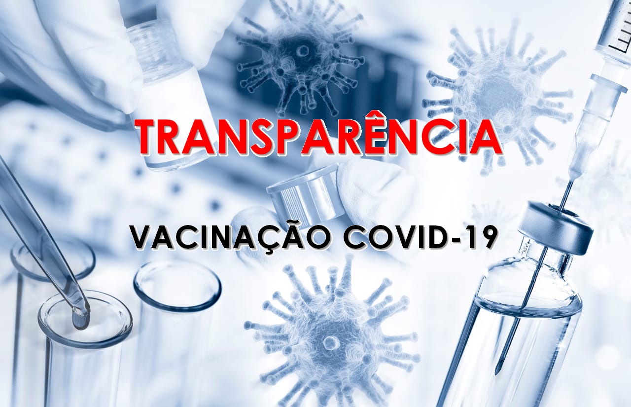Transparência - Vacinação Covid-19